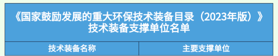 倍榮耀 | 技術引領 創新驅動 倍杰特“大型零排放分鹽結晶裝置”入選《國家鼓勵發展的重大環保技術裝備目錄（2023年版）》！