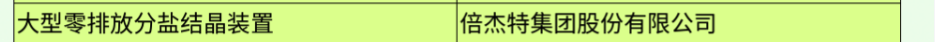 倍榮耀 | 技術引領 創新驅動 倍杰特“大型零排放分鹽結晶裝置”入選《國家鼓勵發展的重大環保技術裝備目錄（2023年版）》！