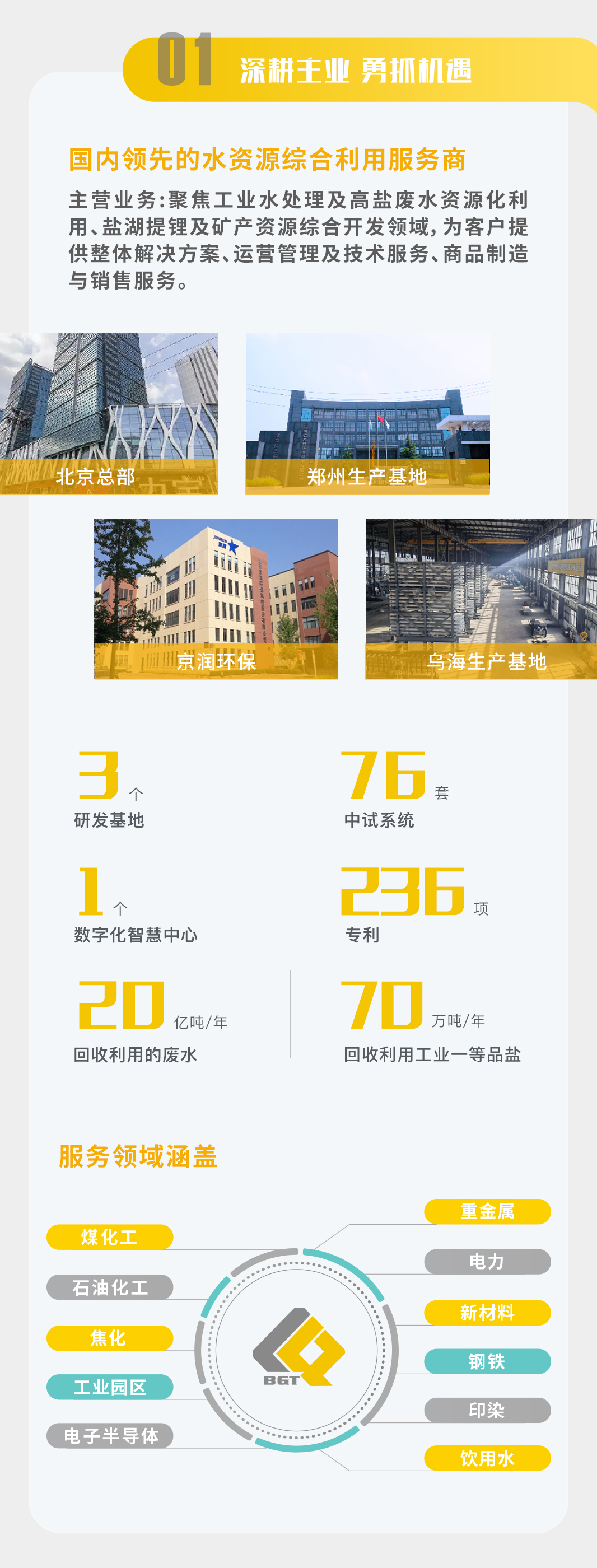 一圖讀懂 | 倍杰特2024年半年度報(bào)告
