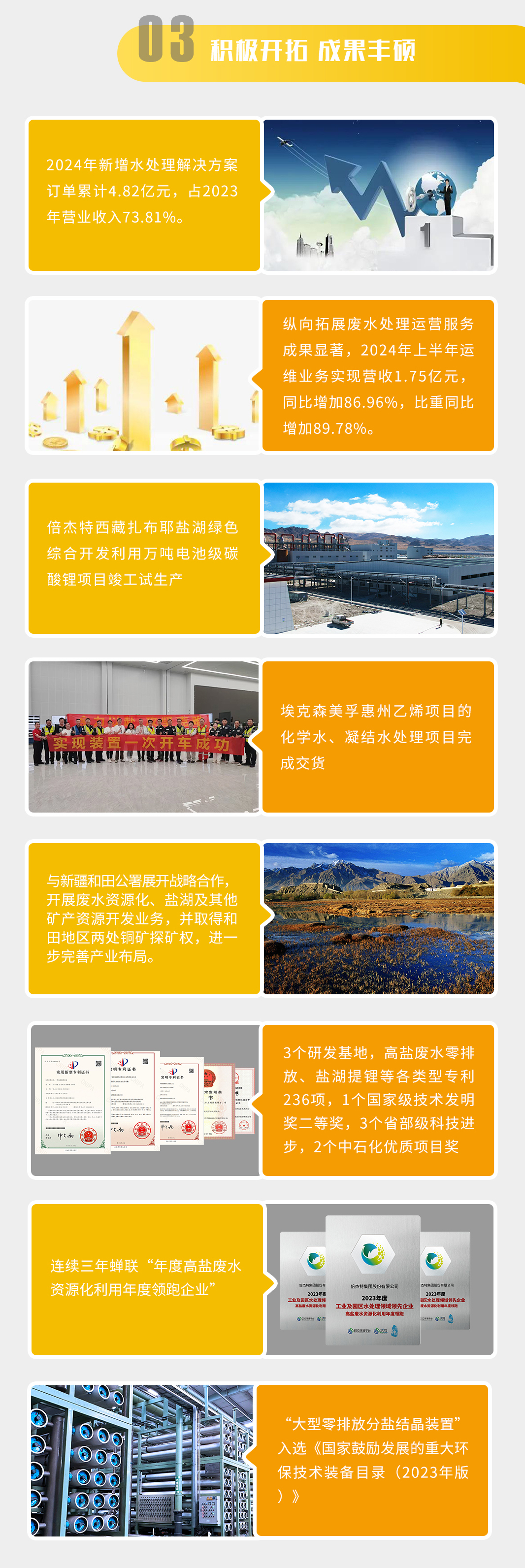 一圖讀懂 | 倍杰特2024年半年度報(bào)告